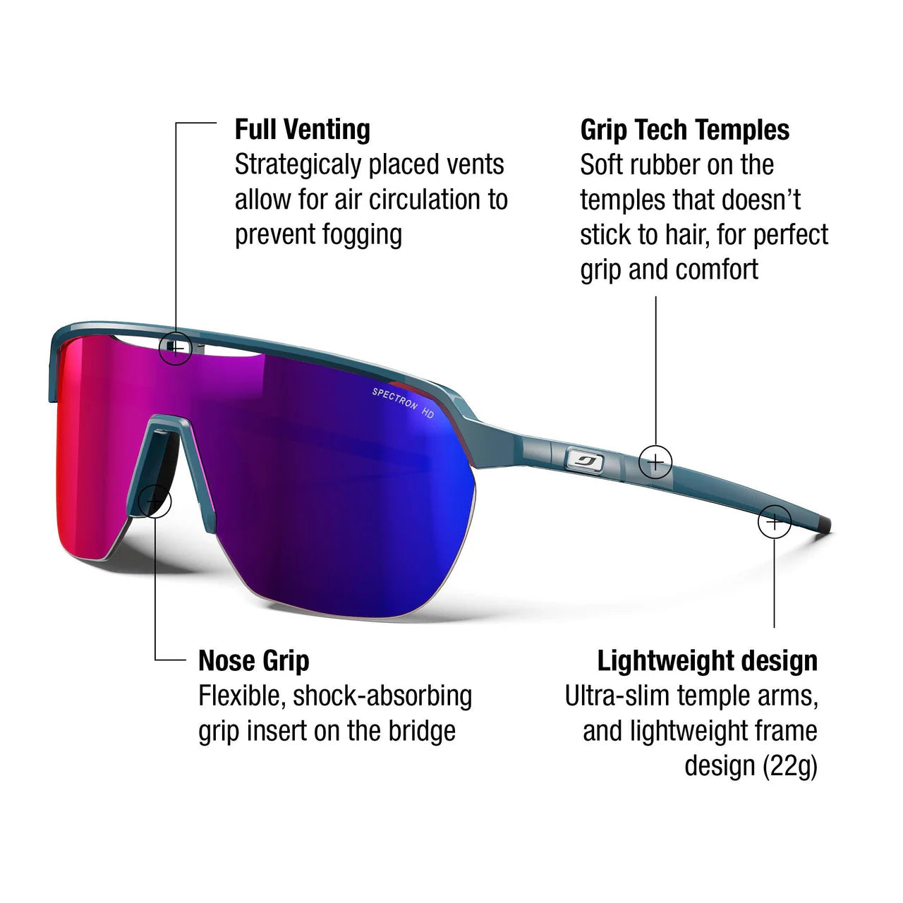 Julbo Frequency Translucent Blue/Black With Spectron 3 HD Lens