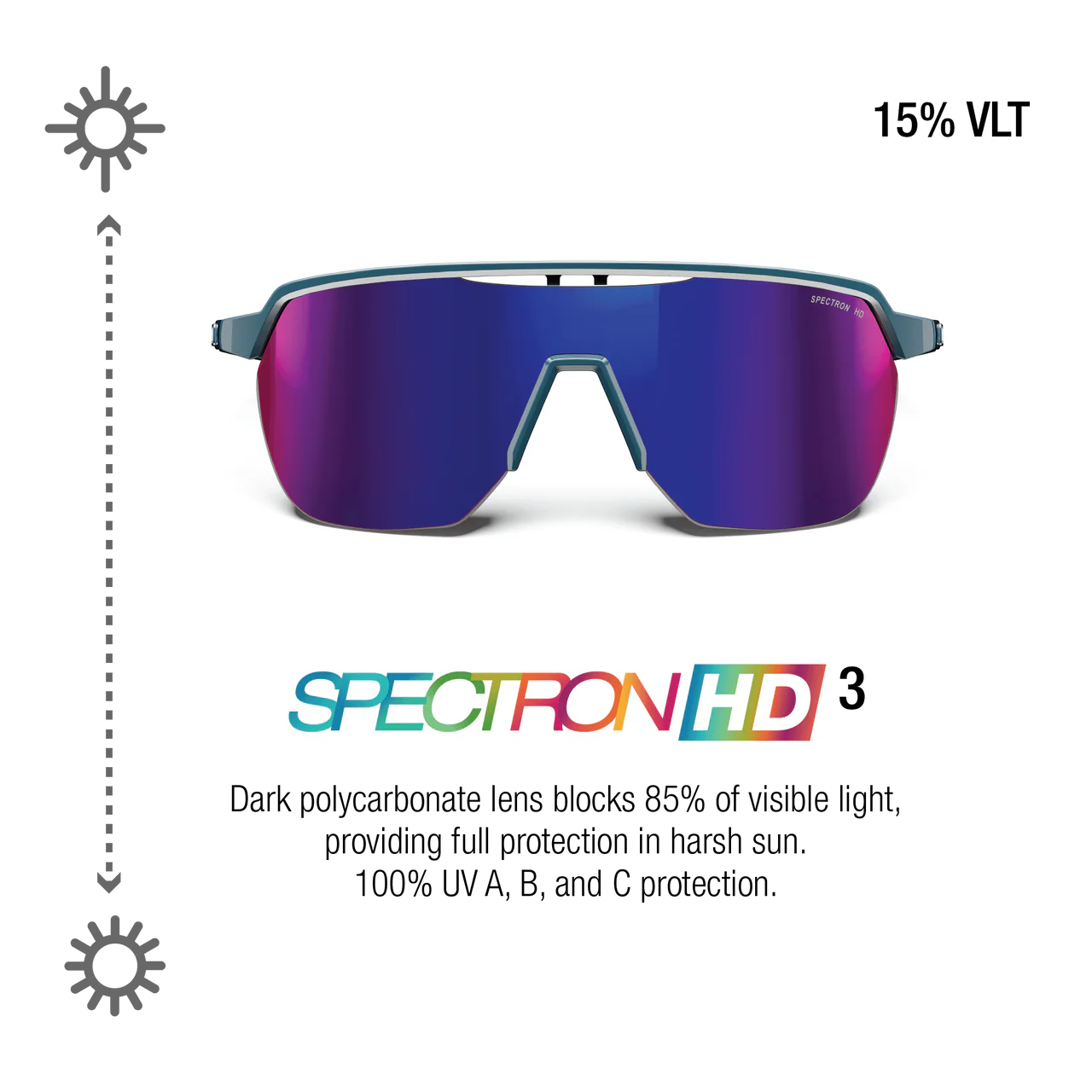 Julbo Frequency Translucent Blue/Black With Spectron 3 HD Lens
