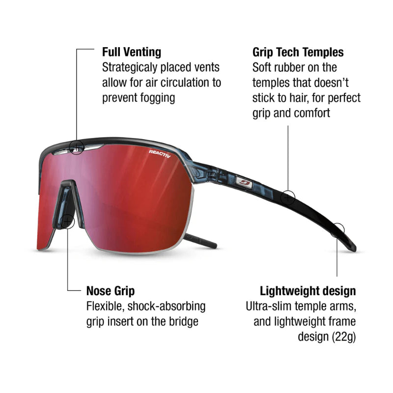 Julbo Frequency Translucent Blue/Black With REACTIV 0-3 High Contrast Lens