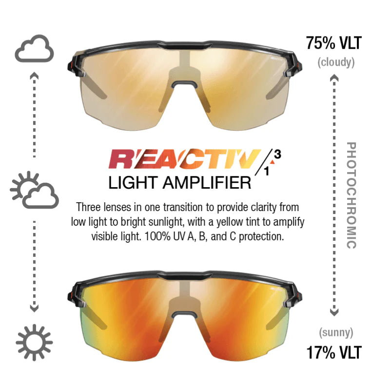Julbo Ultimate Black/Red With REACTIV 1-3 Light Amplifier Lens