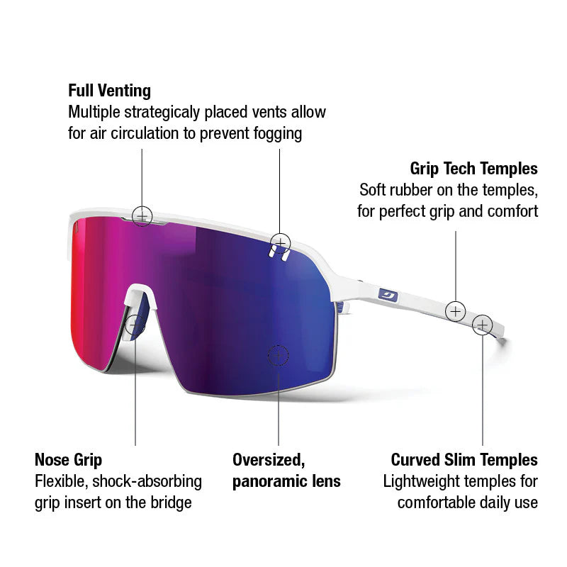 Julbo Intensity White/Blue with Spectron 3 HD lens