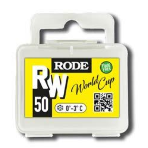 Rode Roto Wool Block Yellow