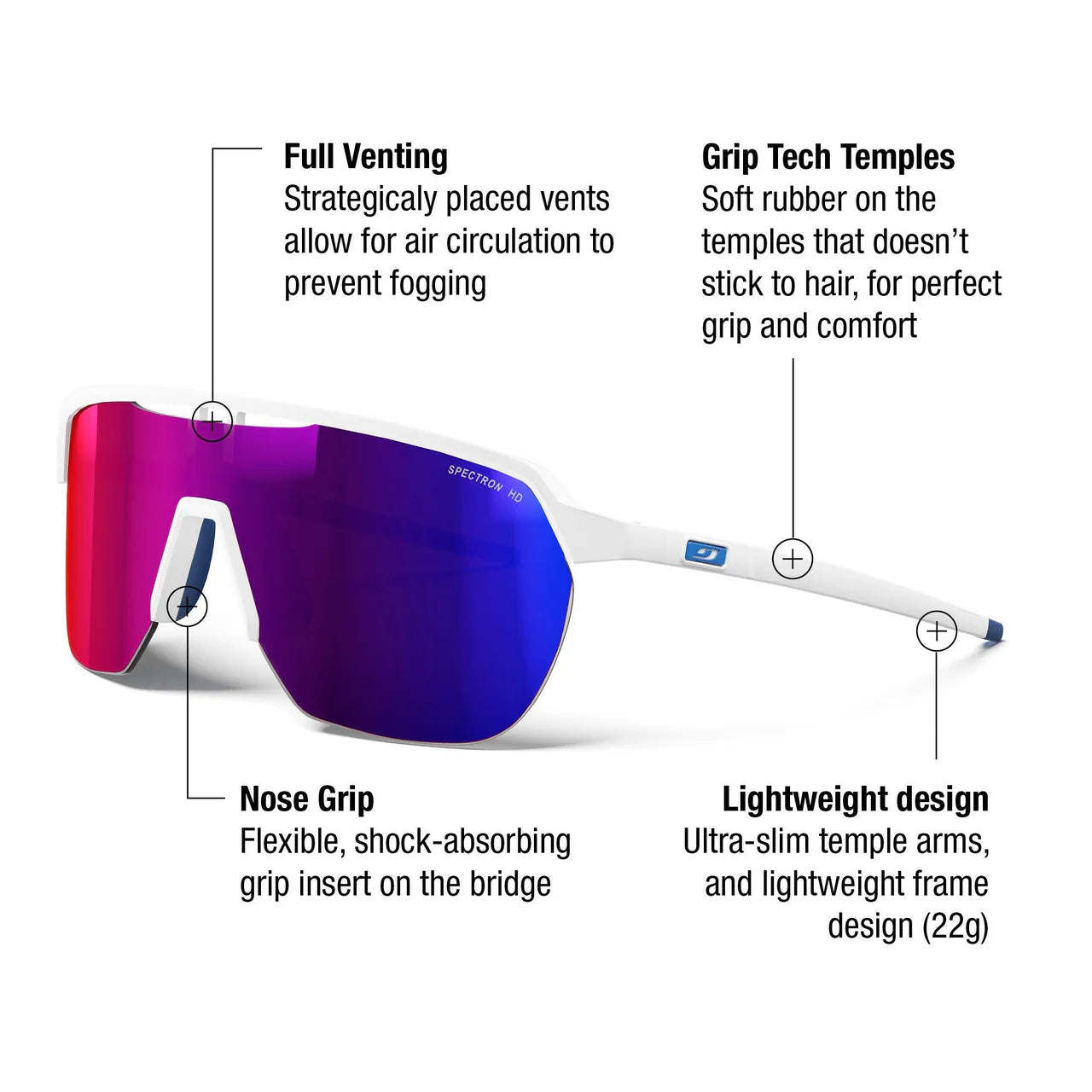 Julbo Frequency White/Blue with Spectron 3 HD lens