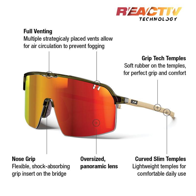 Julbo Intensity Army/Tan With REACTIV 1-3 Light Amplifier Lens