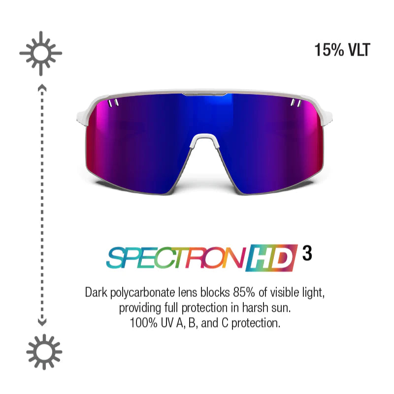 Julbo Intensity White/Blue with Spectron 3 HD lens