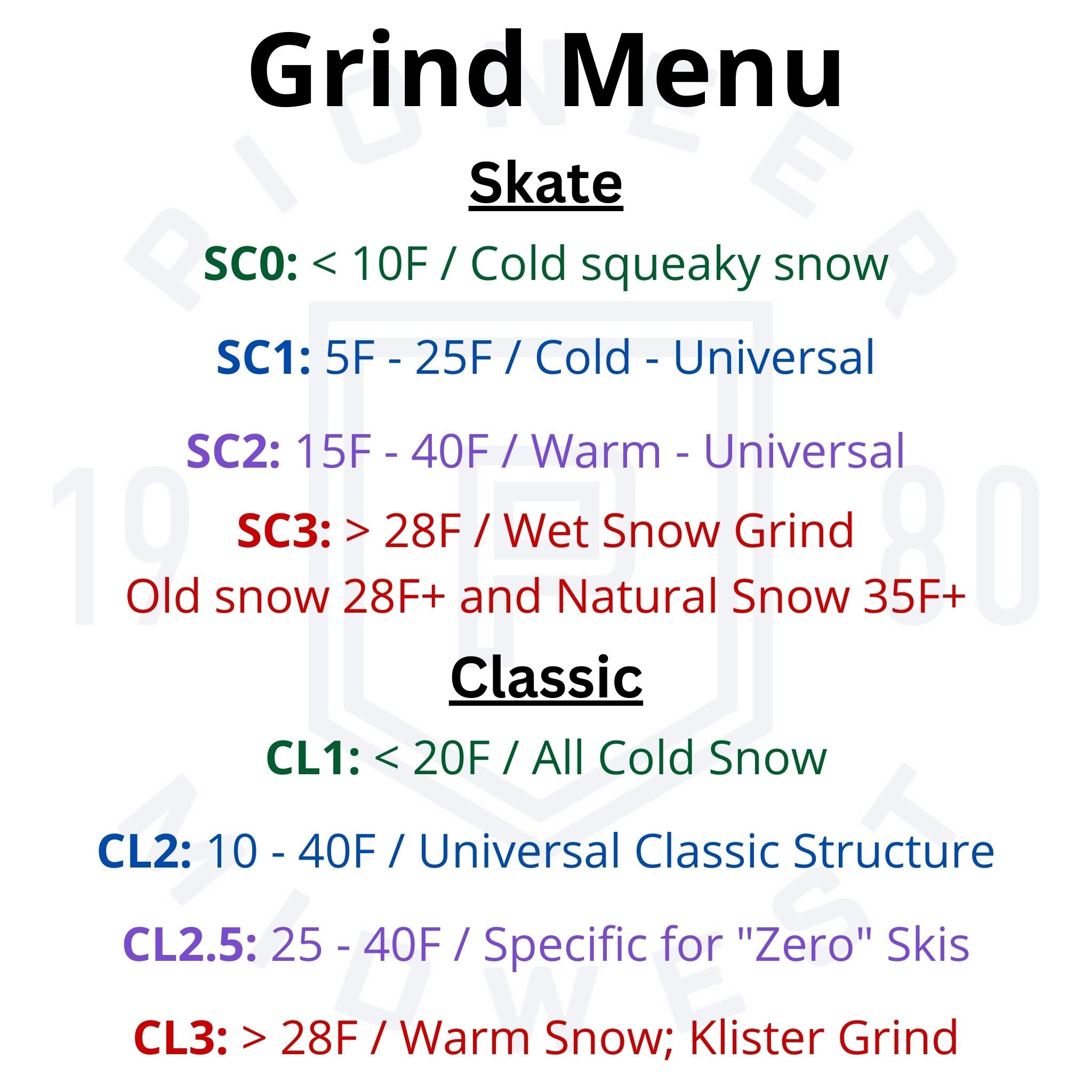 Stonegrind New Skis (Includes Hot Box and Base Harden)