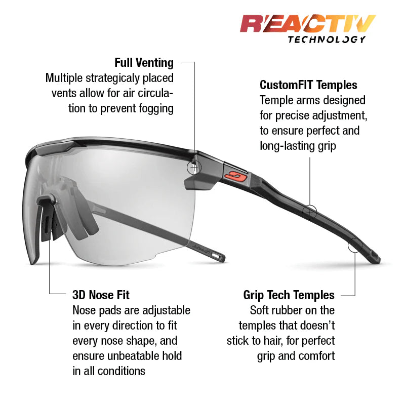 Julbo Ultimate Black With REACTIV 0-3 Lens